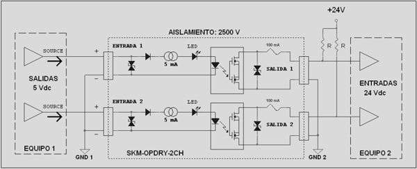 Level shift 5V to 24V