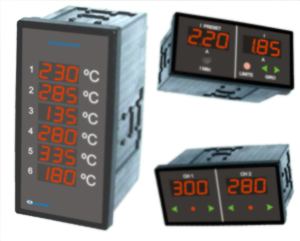 custom panel